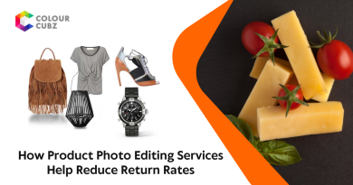 How Product Photo Editing Services Help Reduce Return Rates