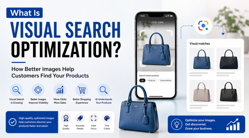 What Is Visual Search Optimization How Better Images Help Customers Find Your Products